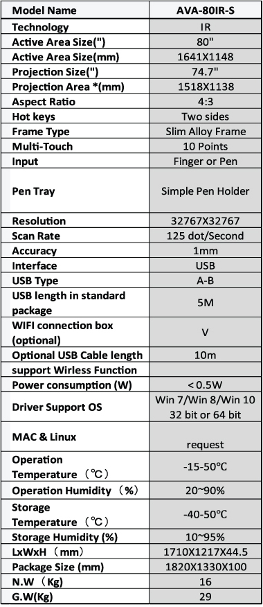 AVA Interactive Whiteboard - Distributor/Supplier Malaysia | AV Solution