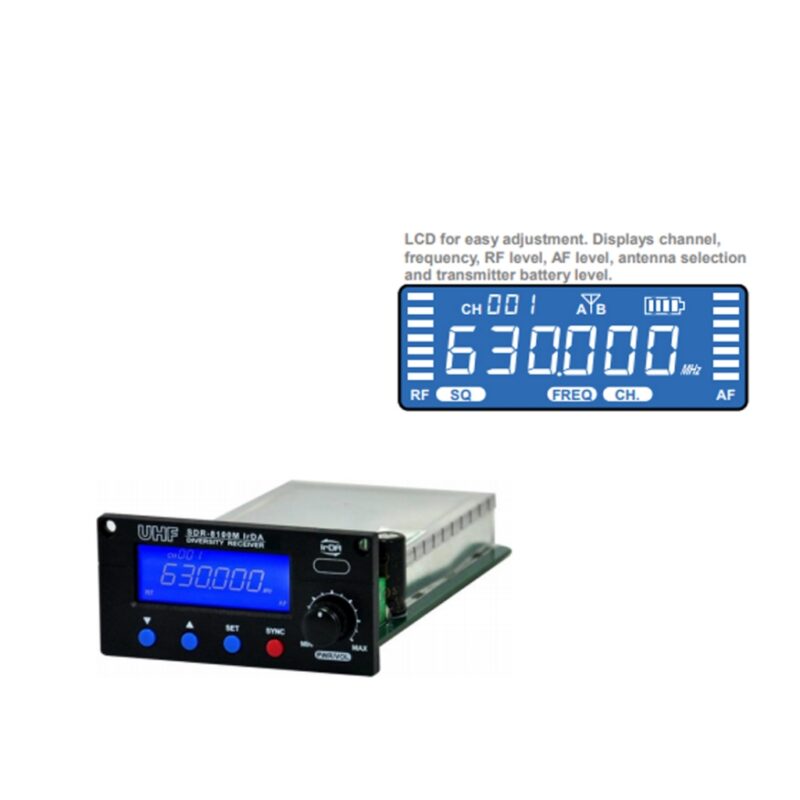 SDR-8100M IrDA, 100 Channel Cordless Receiver Module